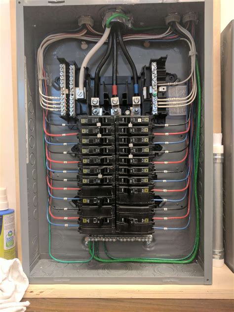 electrical panel installation locations